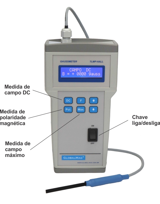 Gaussmeter TLMP-HALL